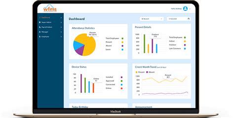 wfmaas|Workforce Management .